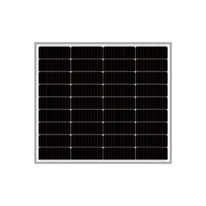 Polycrystalline Panels